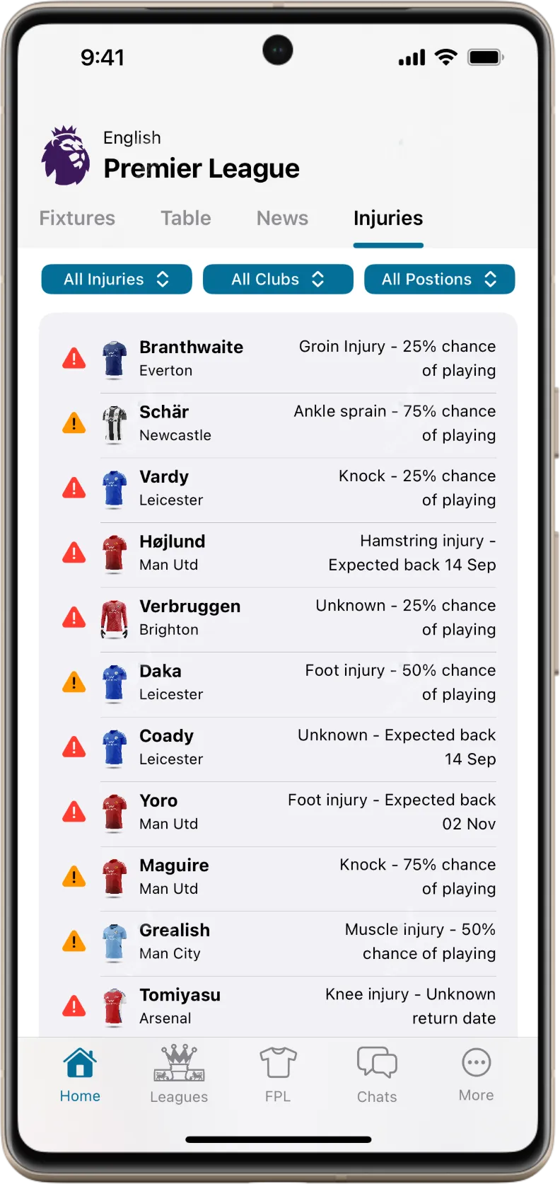 Premier League injury and availability list in We Play FPL on Android